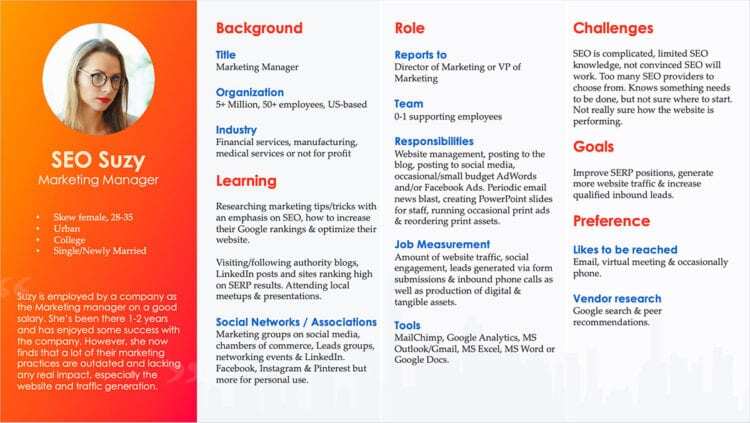 A Buyer Persona profile of SEO Suzy with stats about how she learns, her background, her role at her company, her goals, challenges, and preferences.