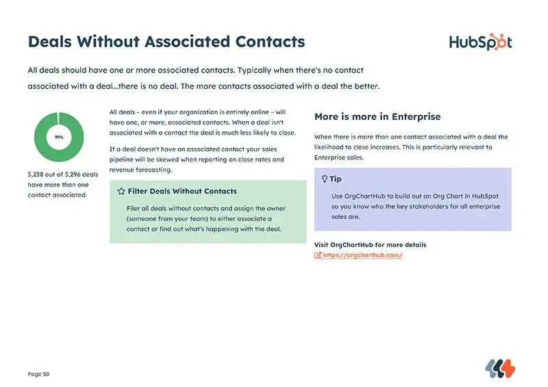 hubspot-portal-audit-4
