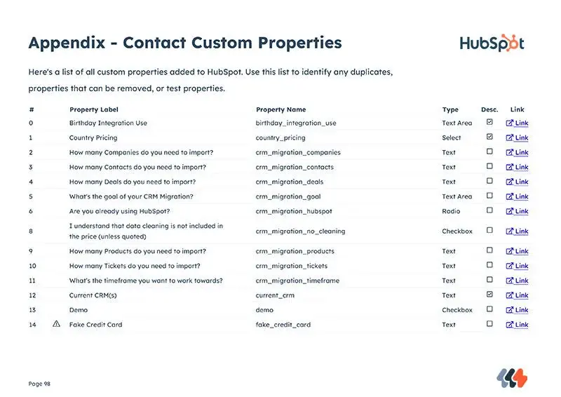 hubspot-portal-audit-6